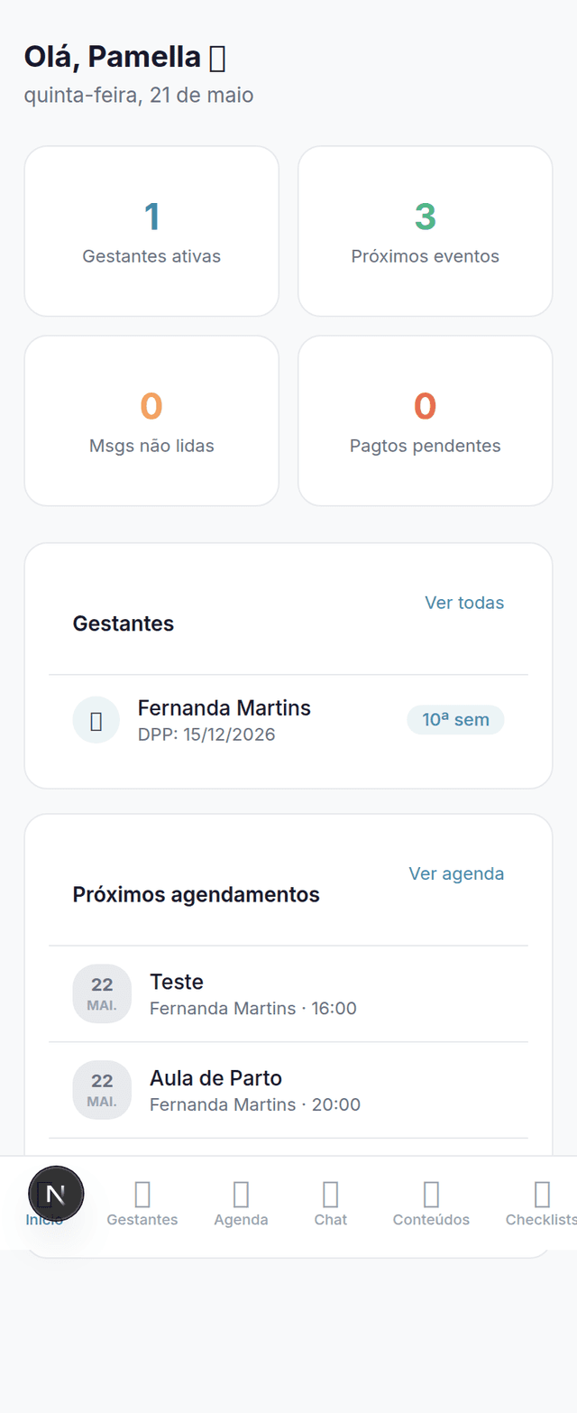 Dashboard da doula