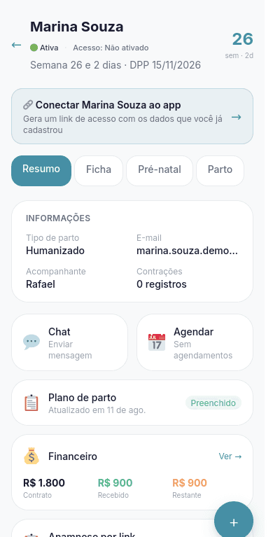 Ficha em Gestão Privada