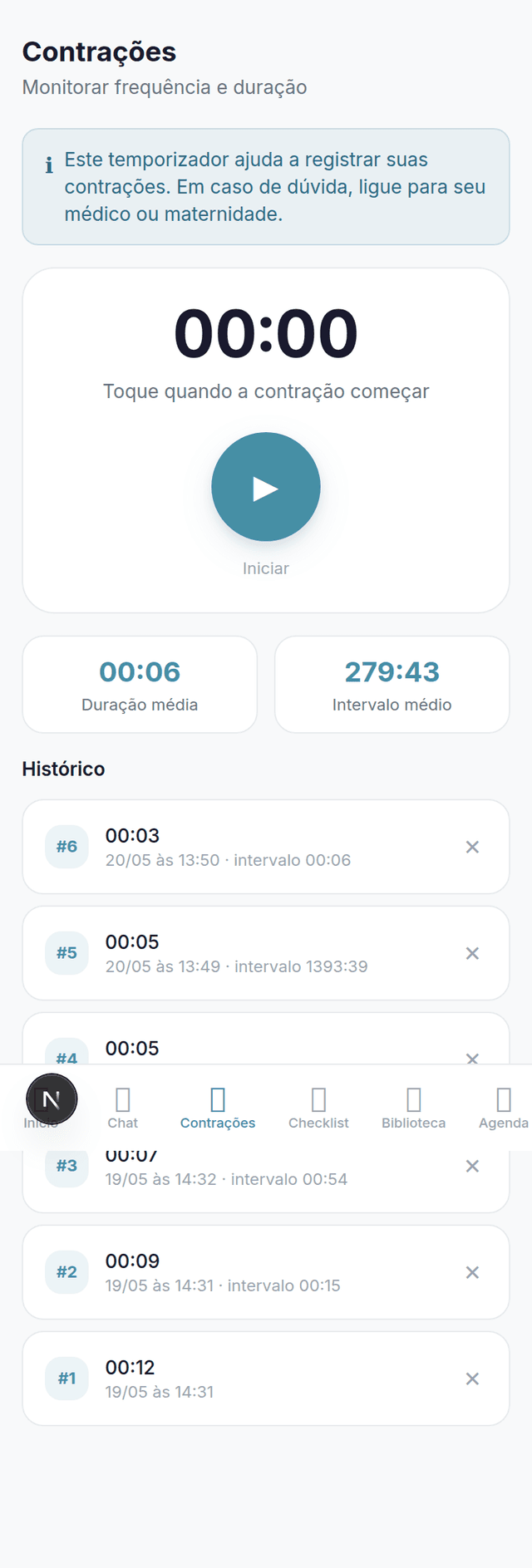 Contrações